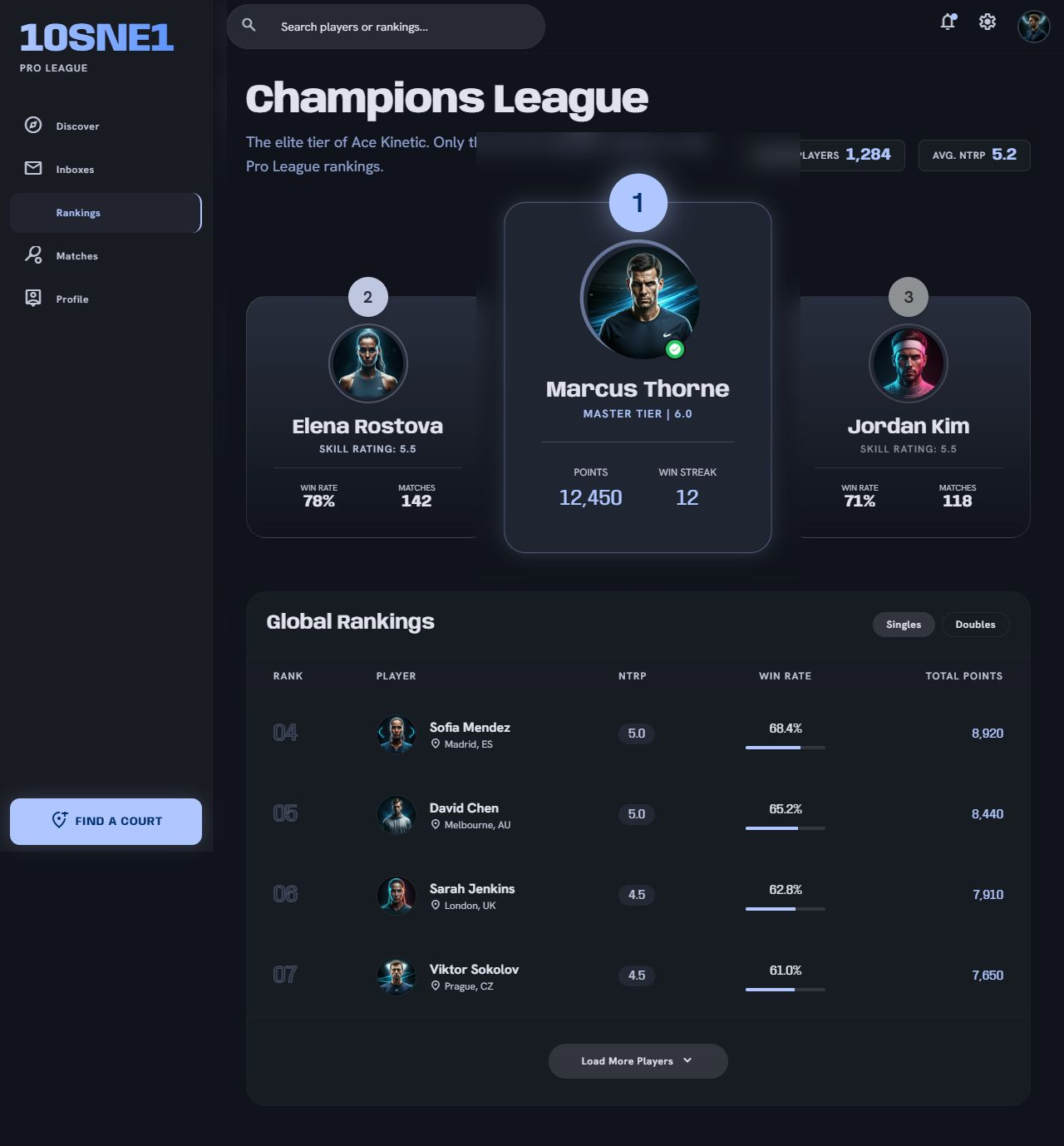 10SNE1 searchable player directory screen